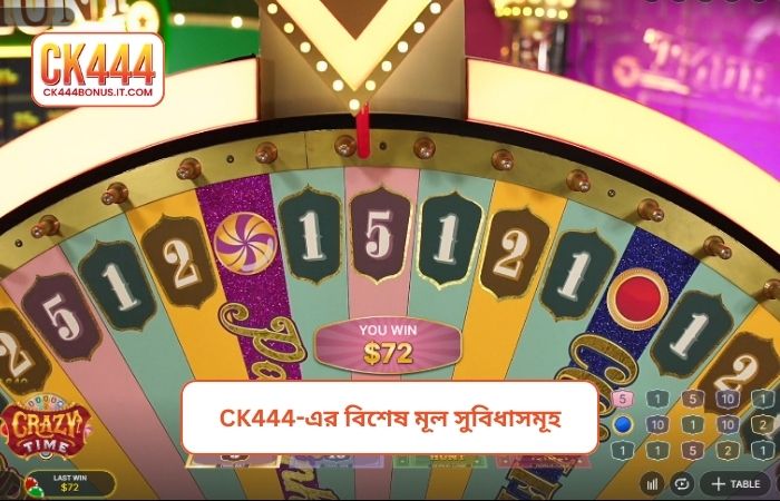 CK444-এর বিশেষ মূল সুবিধাসমূহ